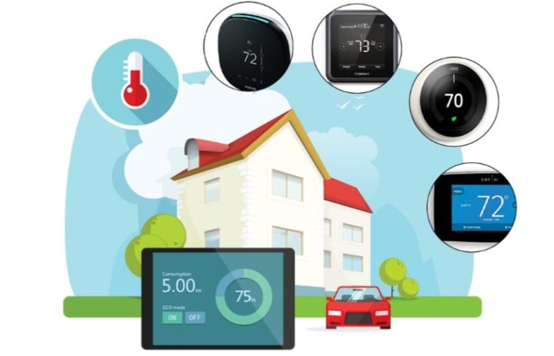 What To Look For When Buying A Smart Thermostat For Your Home - The ...