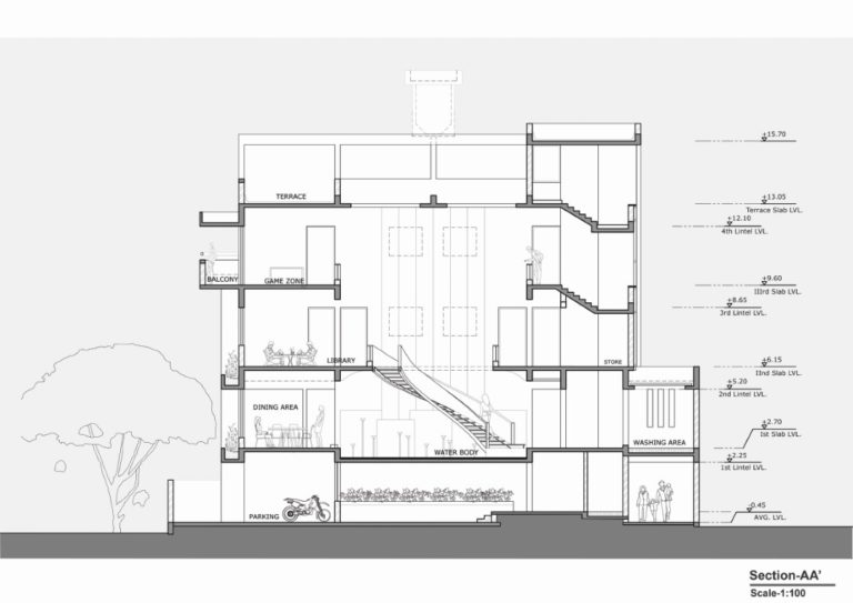 SectionAA (Medium) The Architects Diary