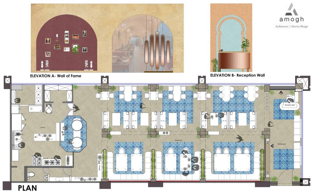 arabic restaurant business plan