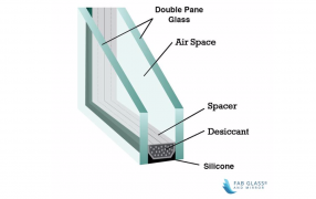 Everything about the Thermal Performance of Insulated Glass Window ...