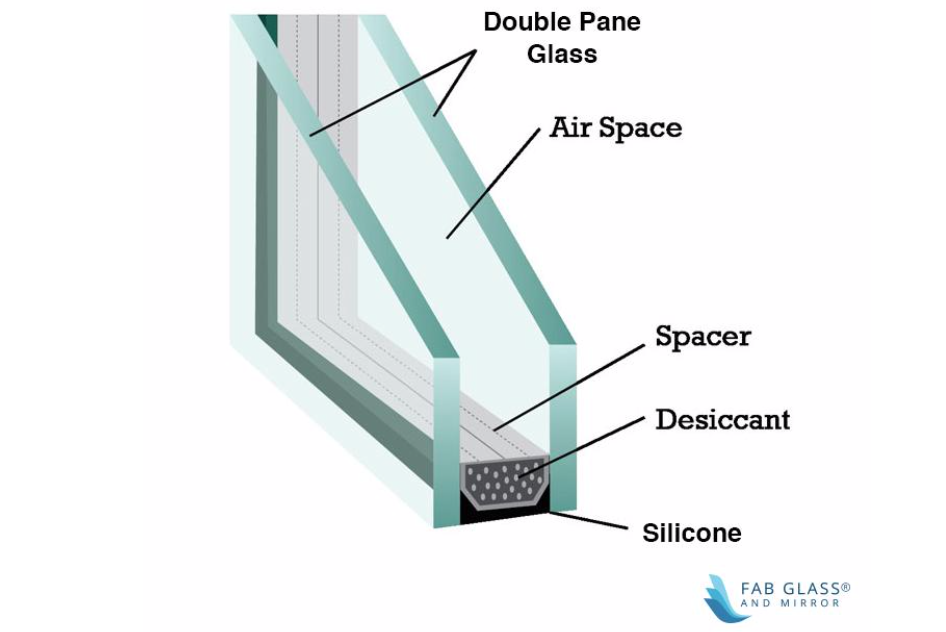 Insulated Glass Window5 The Architects Diary