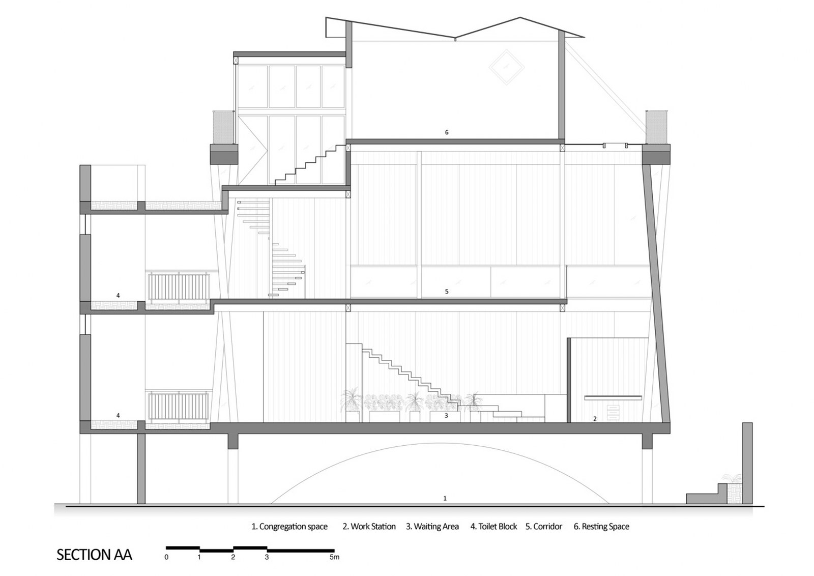 3-7 - The Architects Diary