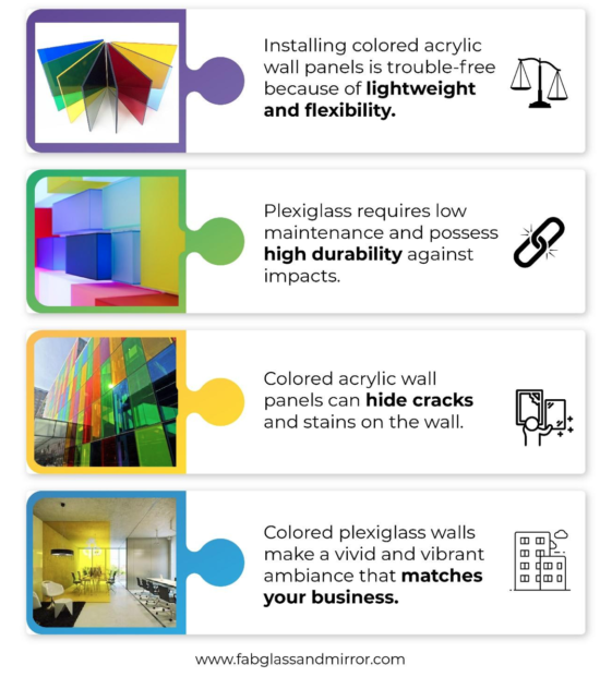 Colored Acrylic Wall Panels Make Your Office Artistically a Unique Workplace The Architects Diary