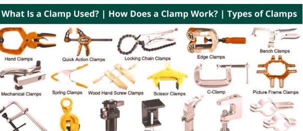 Types Of Woodworking Clamps - The Architects Diary