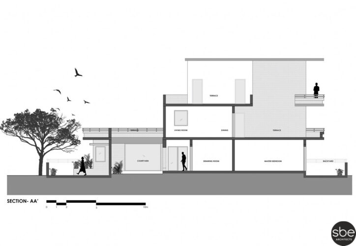 StudioBuiltEnvironment24 The Architects Diary