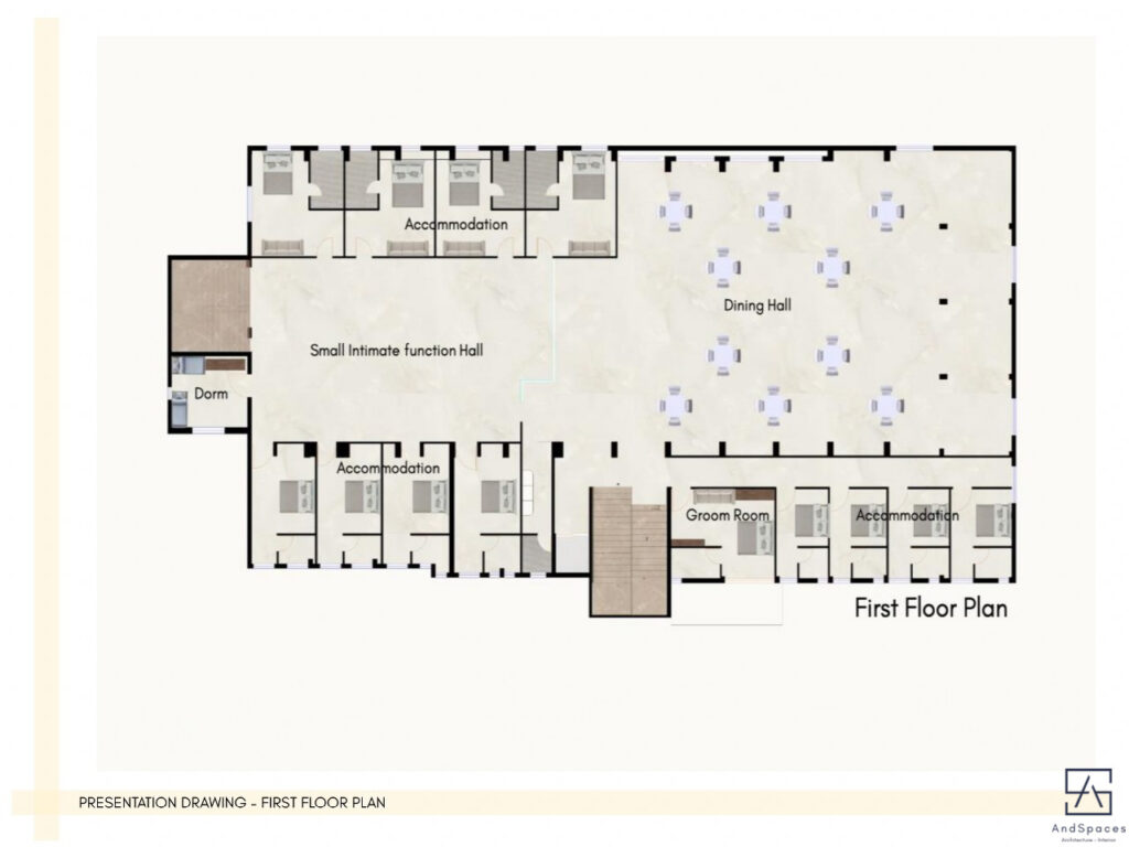 Design Plan Ideas