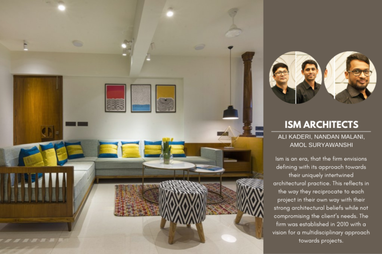 Top 60 Interior Designers in Nashik