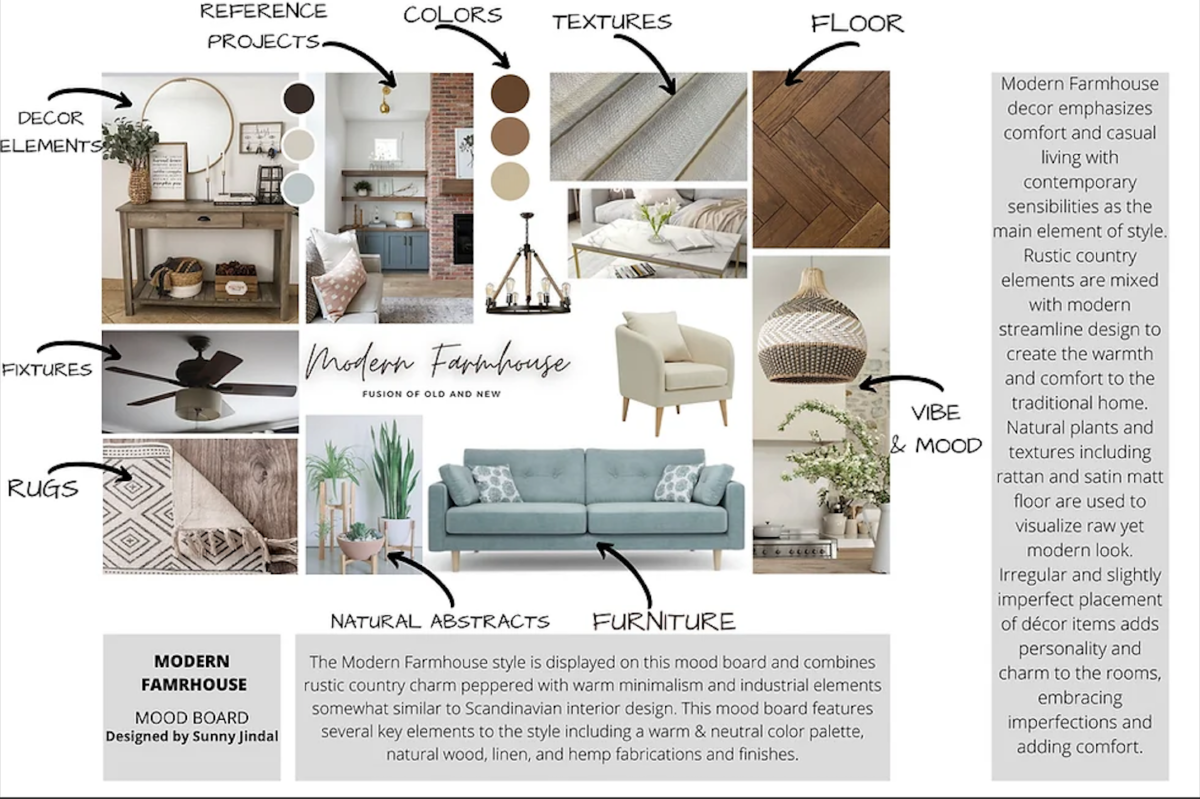 10 Moodboards For Interior Design: Tips For Amazing Concepts