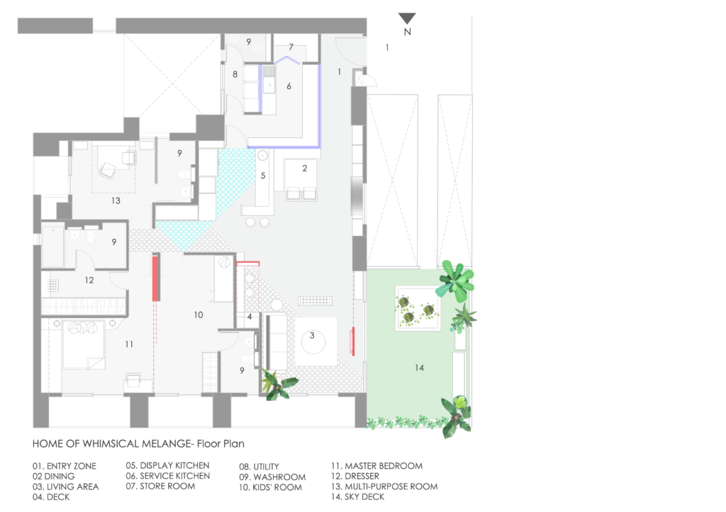 Layout The Architects Diary 