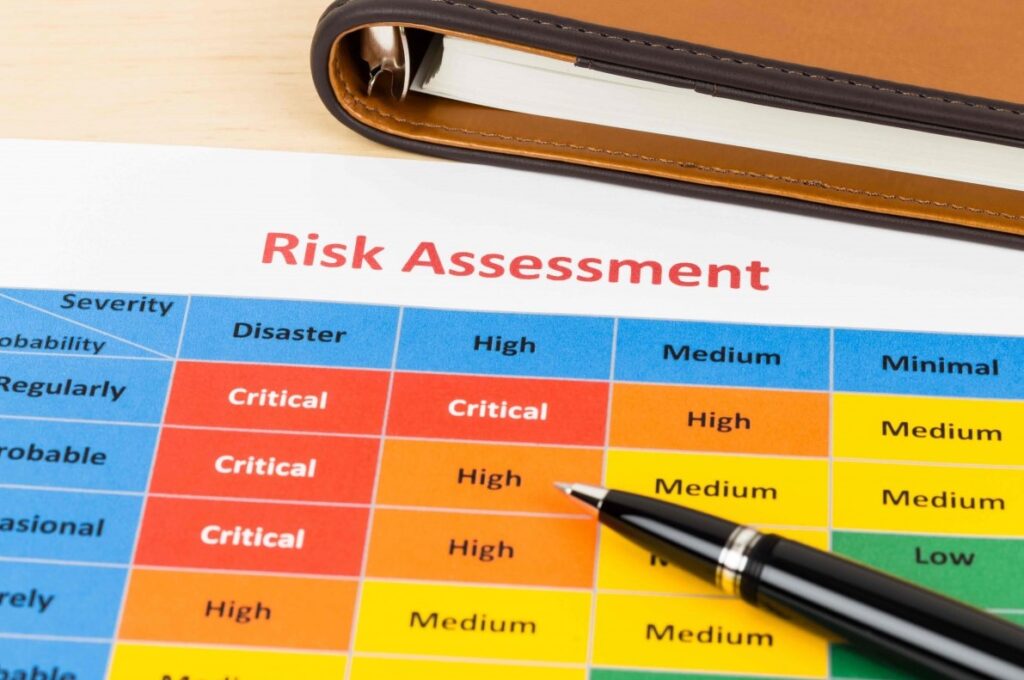 Risk assessment and mapping is essential to identify, analyze, and mitigate the potential risk of landslides.