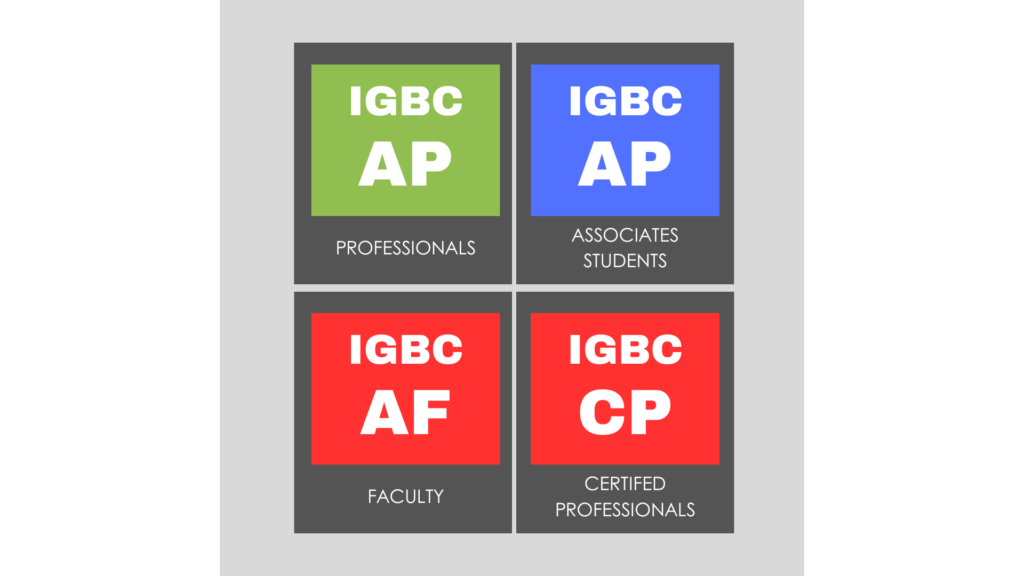 How to Become An IGBC Accredited Professional