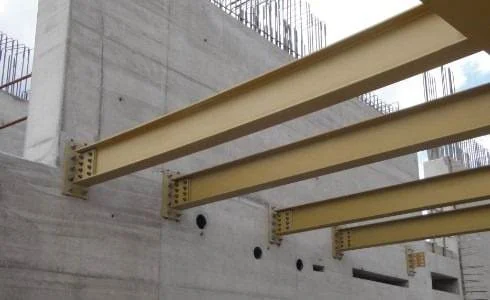 Types Of Beams