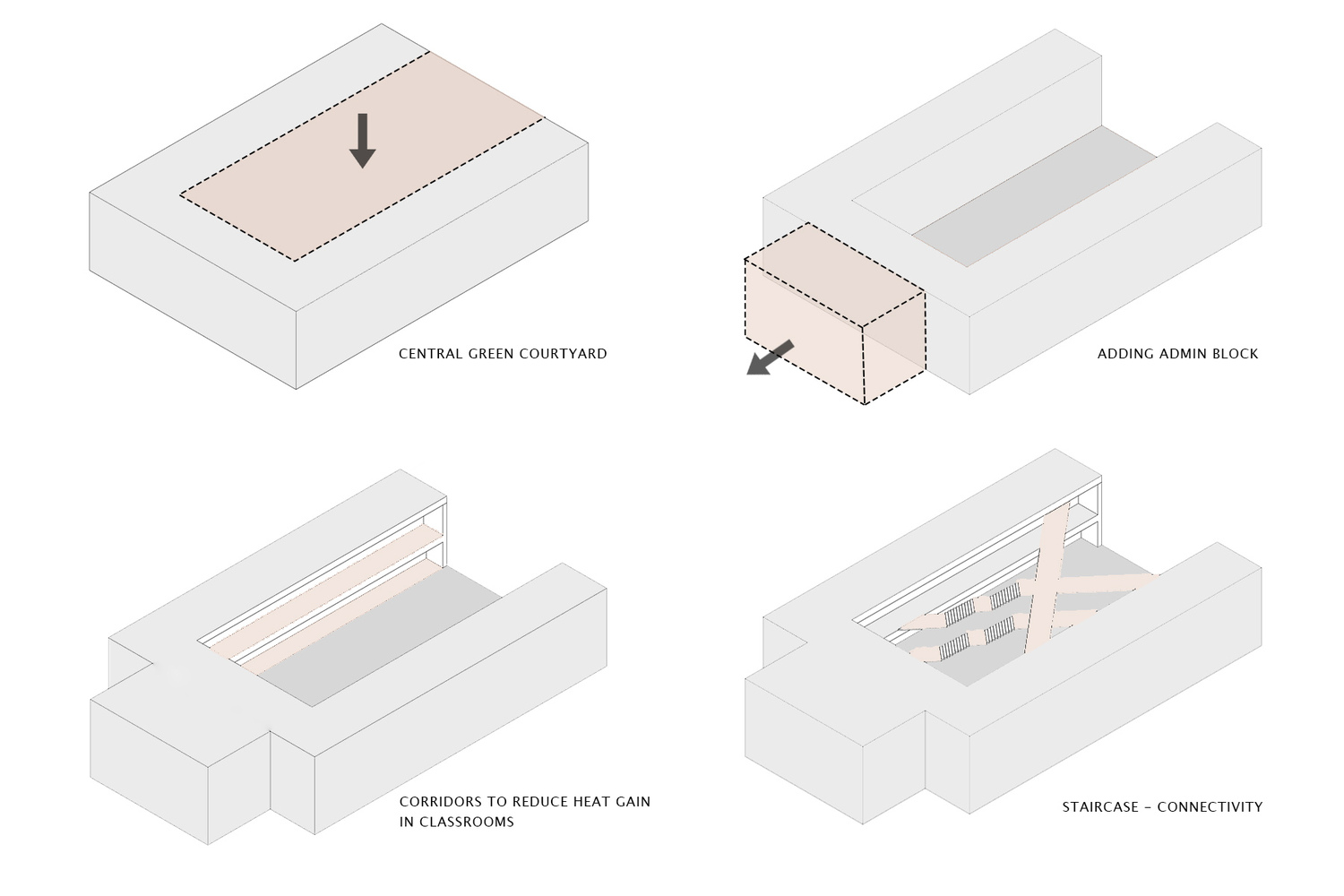 Rectangular School Design This School Design Fosters Community and Innovation In Education ...