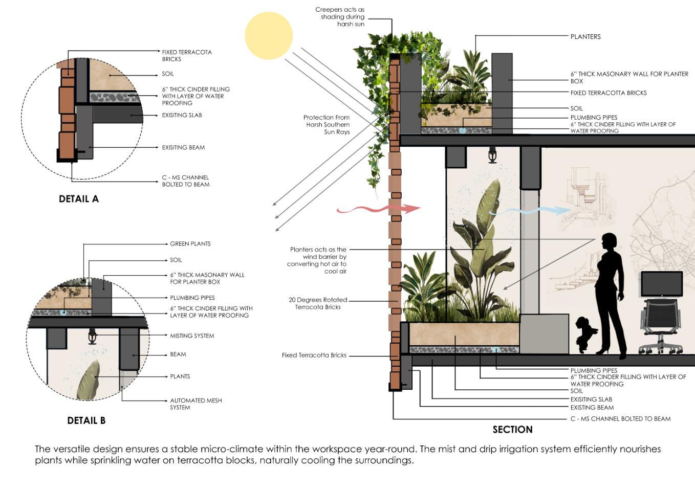 This Biophilic Office Design Is Sculpted in Daylight | AD Studio9