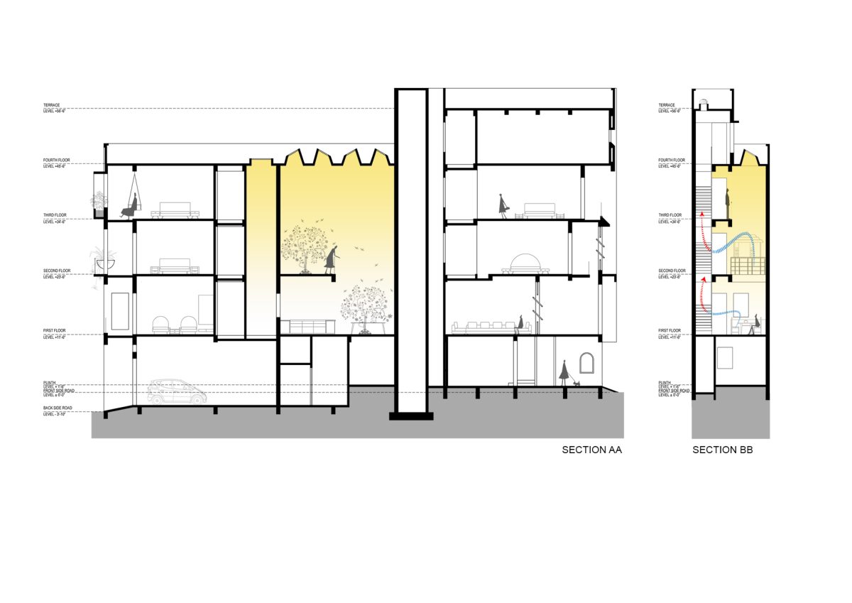 Minimal Home Interior Design That Honors Heritage in a 15' Wide Plot ...