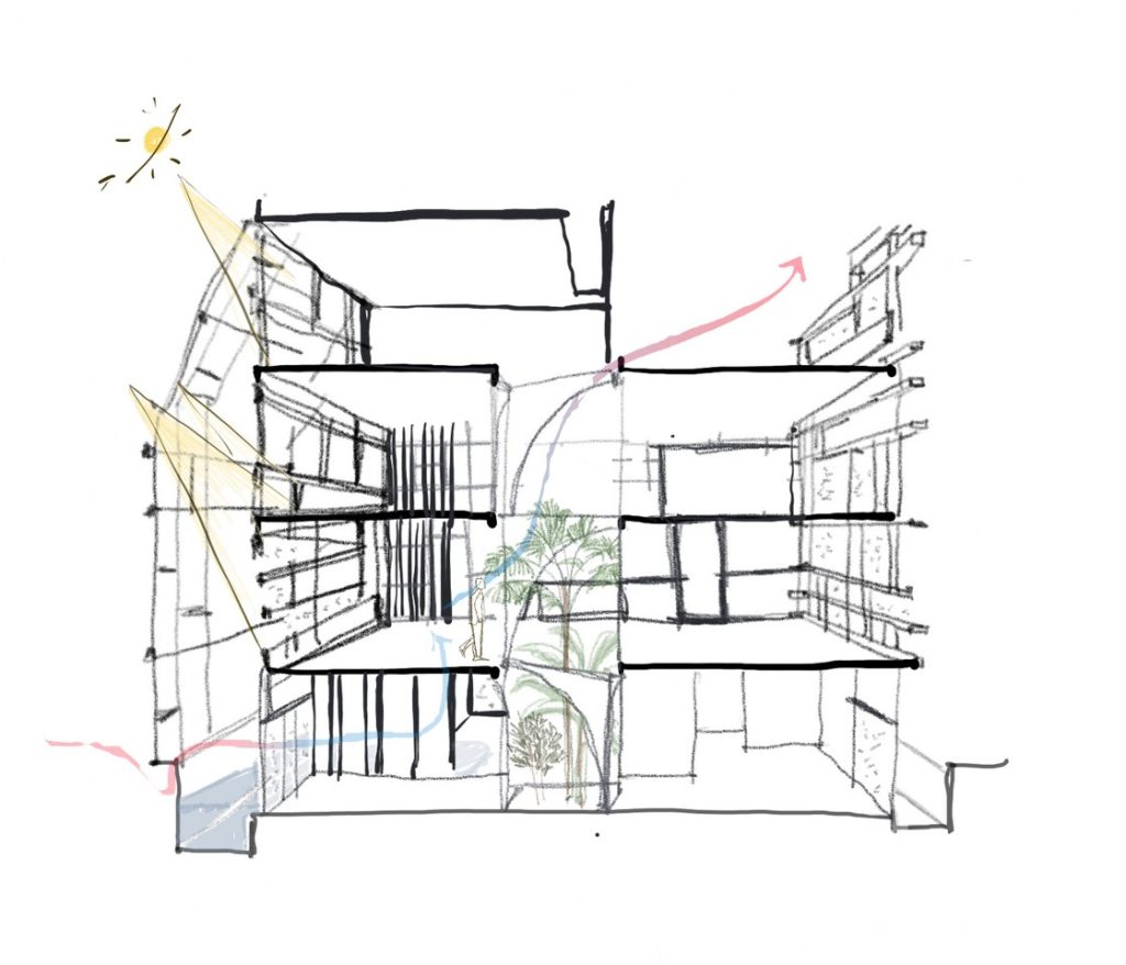 Architectural Sketches