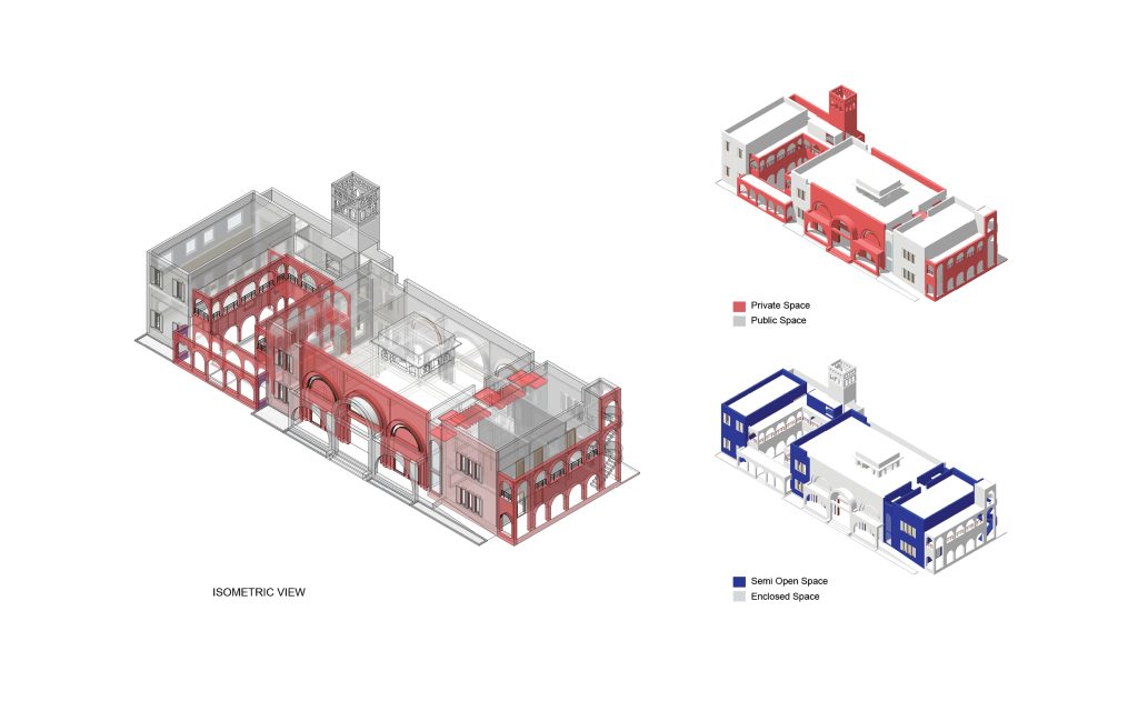 Architectural Sketches