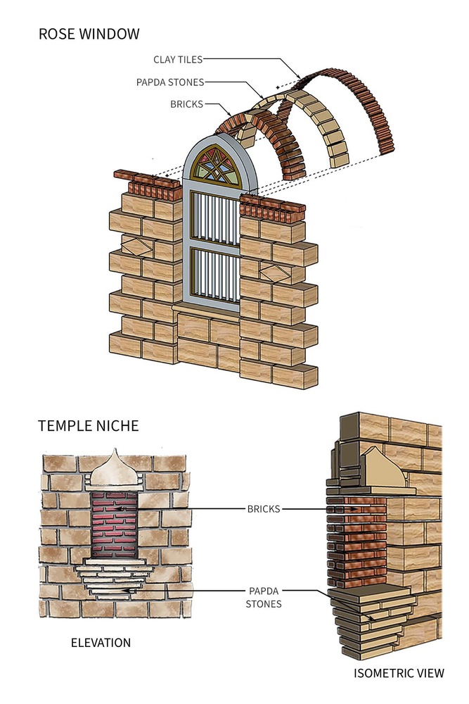 Architectural Sketches