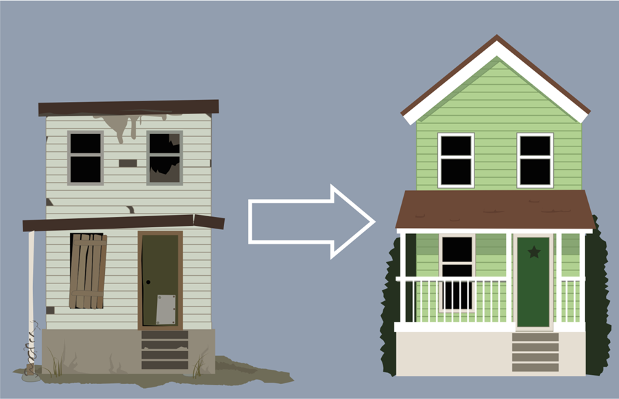 Flip a House
