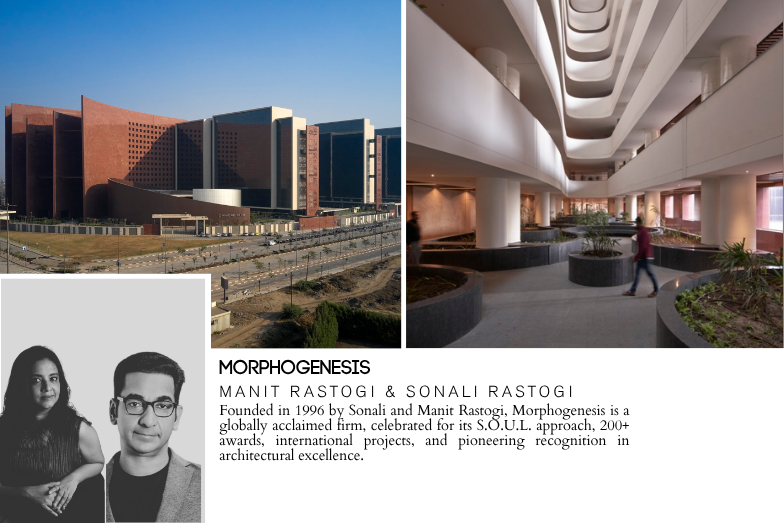 Architects and Interior Designers