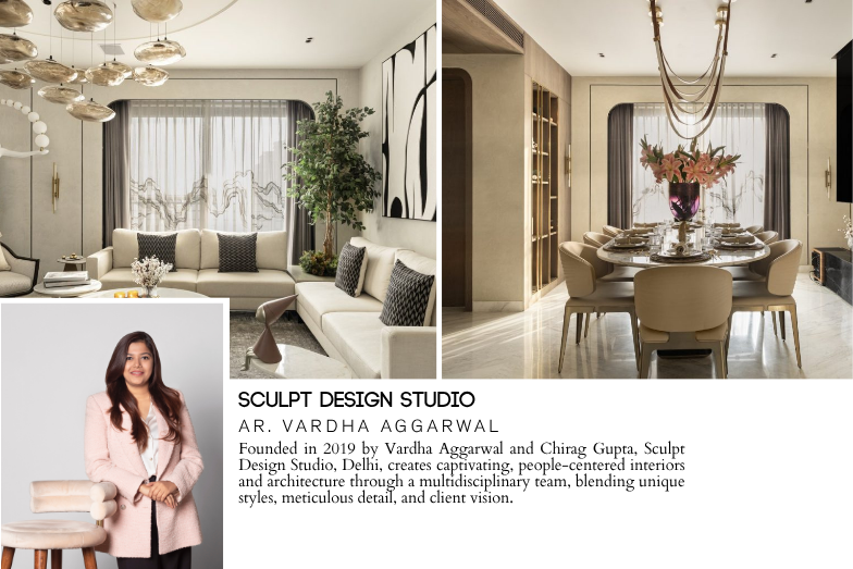 Architects and Interior Designers