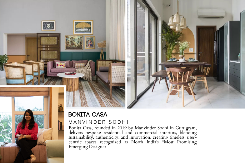 Architects and Interior Designers