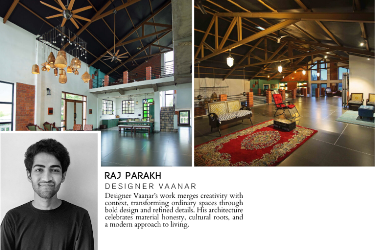 20 Interior Designers In Raipur - The Architects Diary